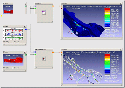 ANSYS 17.0 nCode DesignLife下载